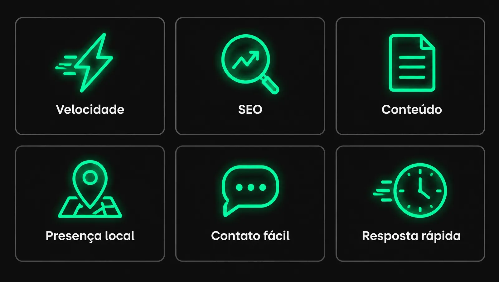 Os 6 pilares de um site que vende: velocidade, SEO, conteúdo, presença local, contato e atendimento